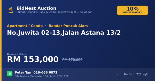 Apartmen / Kondo · No. Juwita 02-13, Jalan Astana 13/2