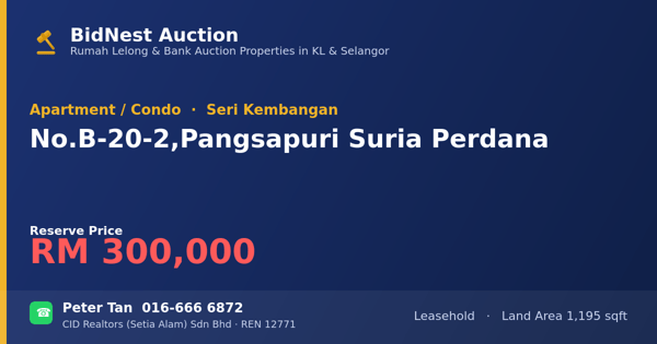 Apartmen / Kondo · No. B-20-2, Pangsapuri Suria Perdana