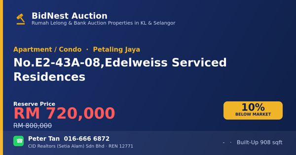 Apartment / Condo · No. E2-43A-08, Edelweiss Serviced Residences