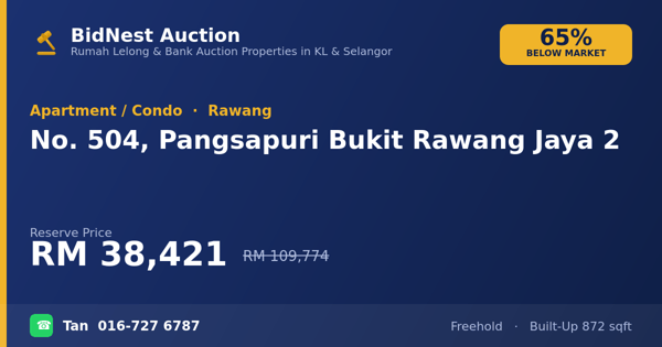 Apartment / Condo · No. 504, Pangsapuri Bukit Rawang Jaya 2