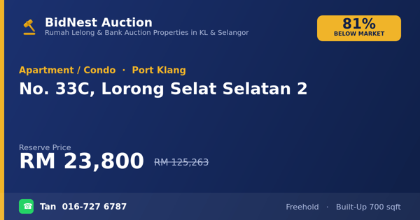 Apartment / Condo · No. 33C, Lorong Selat Selatan 2