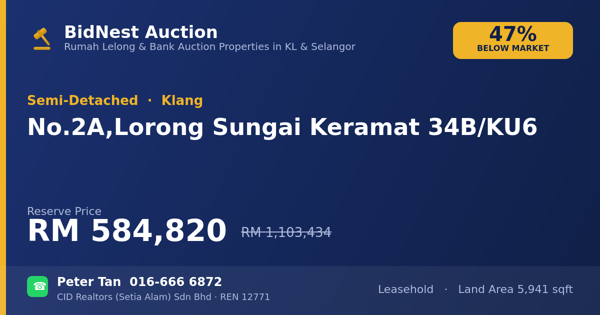 Semi-D · No. 2A, Lorong Sungai Keramat 34B/KU6
