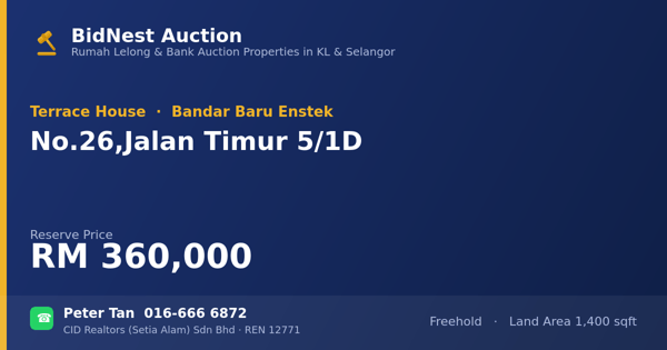 Rumah Teres · No. 26, Jalan Timur 5/1D