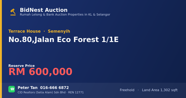 Terrace House · No. 80, Jalan Eco Forest 1/1E