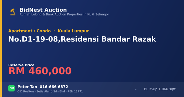 Apartment / Condo · No. D1-19-08, Residensi Bandar Razak