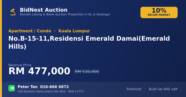 Apartmen / Kondo · No. B-15-11, Residensi Emerald Damai (Emerald Hills)