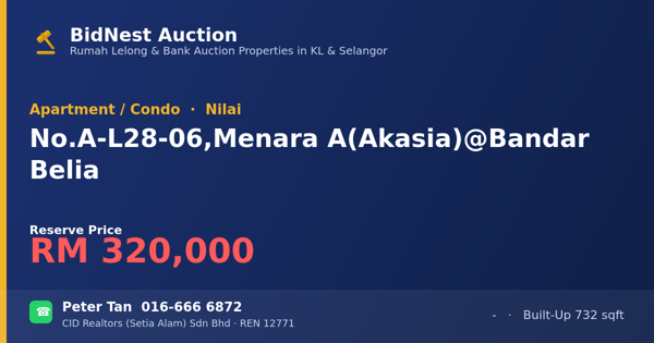 Apartment / Condo · No. A-L28-06, Menara A (Akasia) @ Bandar Belia