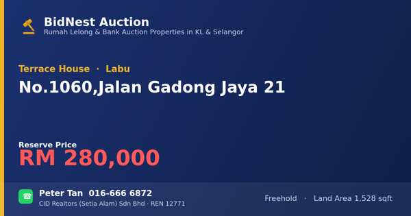 Terrace House · No. 1060, Jalan Gadong Jaya 21