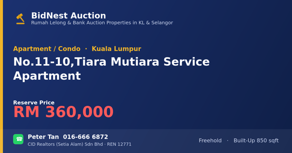 Apartment / Condo · No. 11-10, Tiara Mutiara Service Apartment