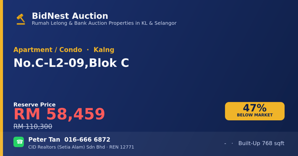 Apartment / Condo · No .C-L2-09, Blok C