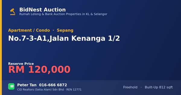 公寓 · No. 7-3-A1, Jalan Kenanga 1/2