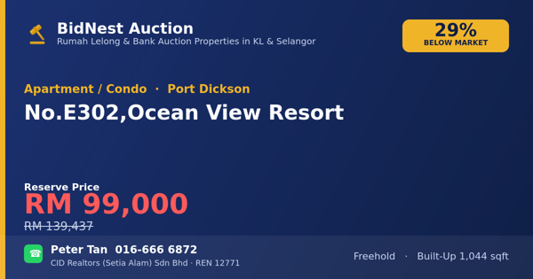 Apartment / Condo · No. E302, Ocean View Resort
