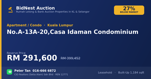 Apartmen / Kondo · No. A-13A-20, Casa Idaman Condominium