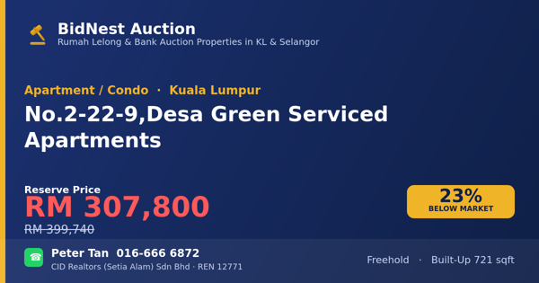 公寓 · No. 2-22-9, Desa Green Serviced Apartments
