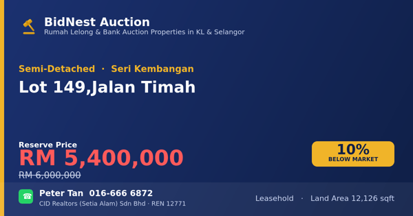 Semi-Detached · Lot 149, Jalan Timah