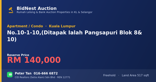 Apartment / Condo · No. 10-1-10, ( Ditapak Ialah Pangsapuri Blok 8 & 10)