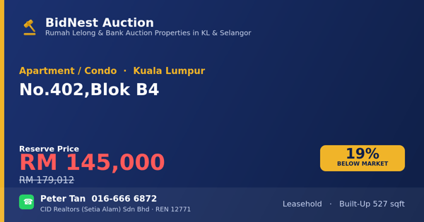 Apartment / Condo · No. 402, Blok B4