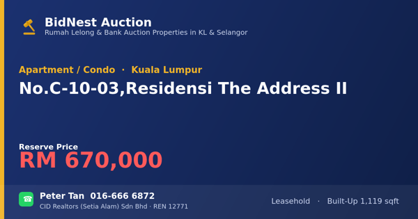 Apartment / Condo · No. C-10-03, Residensi The Address II