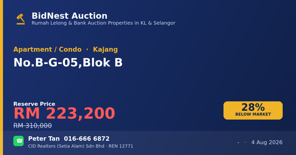 Apartment / Condo · No. B-G-05, Blok B