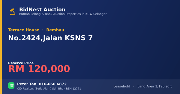 Terrace House · No. 2424, Jalan KSNS 7