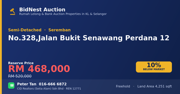 Semi-Detached · No. 328, Jalan Bukit Senawang Perdana 12
