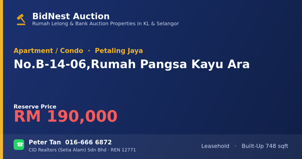 Apartment / Condo · No. B-14-06, Rumah Pangsa Kayu Ara