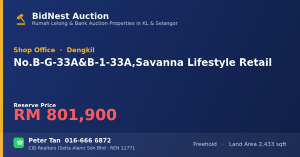 Kedai Pejabat · No. B-G-33A & B-1-33A, Savanna Lifestyle Retail