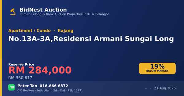 Apartment / Condo · No. 13A-3A, Residensi Armani Sungai Long