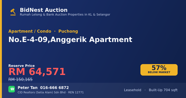 Apartmen / Kondo · No. E-4-09, Anggerik Apartment