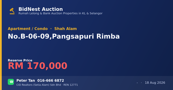 Apartment / Condo · No. B-06-09, Pangsapuri Rimba