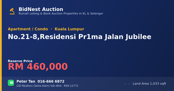Apartment / Condo · No. 21-8, Residensi Pr1ma Jalan Jubilee