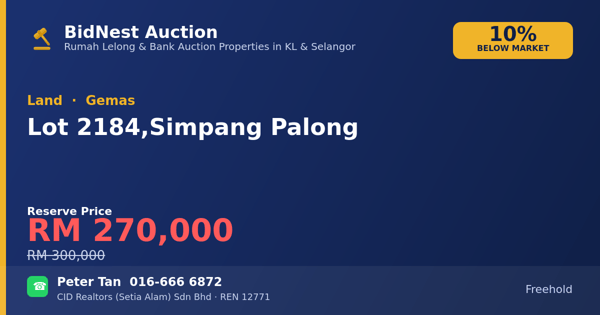 Tanah · Lot 2184, Simpang Palong
