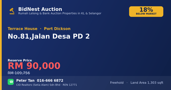 Terrace House · No. 81, Jalan Desa PD 2