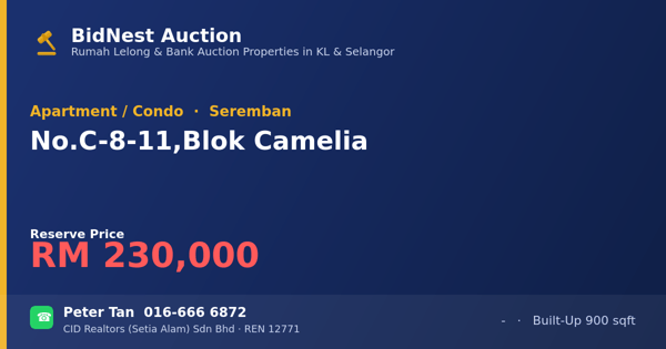 Apartment / Condo · No. C-8-11, Blok Camelia