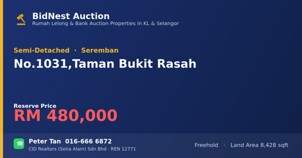 Semi-Detached · No. 1031, Taman Bukit Rasah