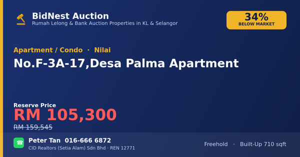 Apartment / Condo · No. F-3A-17, Desa Palma Apartment