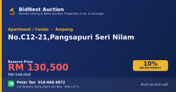 Apartment / Condo · No. C12-21, Pangsapuri Seri Nilam