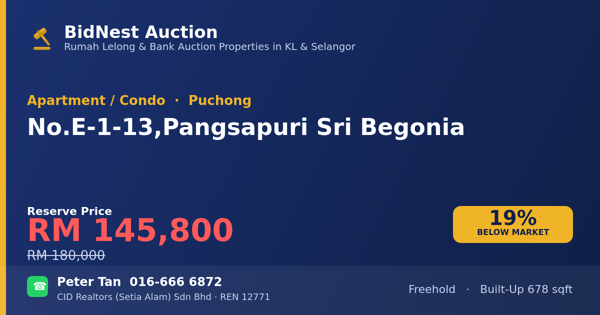 Apartment / Condo · No. E-1-13, Pangsapuri Sri Begonia