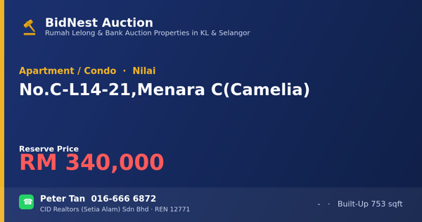 Apartment / Condo · No. C-L14-21, Menara C (Camelia)