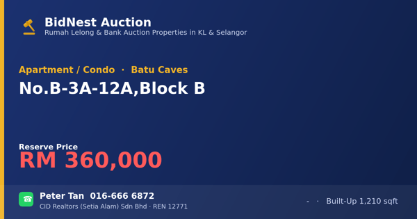 Apartment / Condo · No. B-3A-12A, Block B