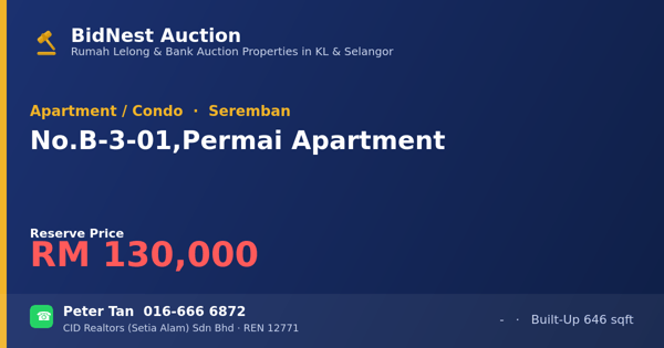 Apartment / Condo · No. B-3-01, Permai Apartment
