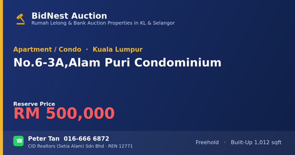 Apartment / Condo · No. 6-3A, Alam Puri Condominium
