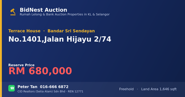 Terrace House · No. 1401, Jalan Hijayu 2/74