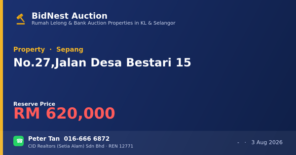 Hartanah · No. 27, Jalan Desa Bestari 15