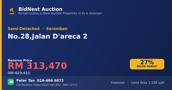 Semi-Detached · No. 28, Jalan D'areca 2