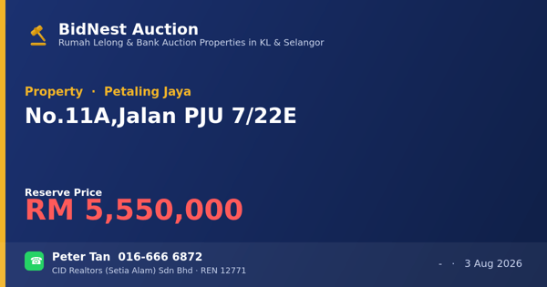 Property · No. 11A, Jalan PJU 7/22E