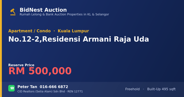 Apartmen / Kondo · No. 12-2, Residensi Armani Raja Uda