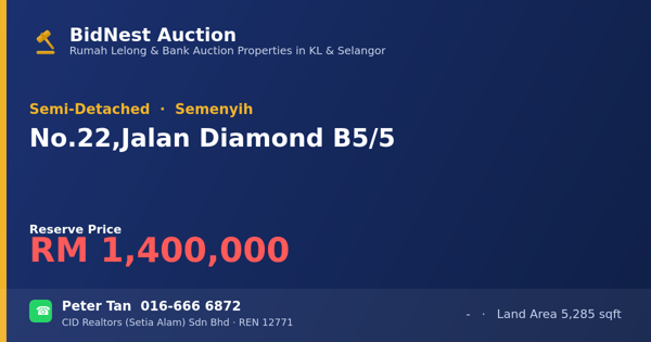Semi-Detached · No. 22, Jalan Diamond B5/5