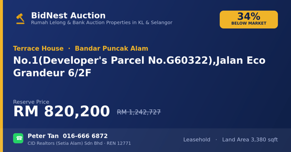 Rumah Teres · No. 1 (Developer's Parcel No. G60322), Jalan Eco Grandeur 6/2F
