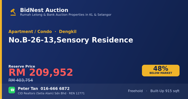 Apartment / Condo · No. B-26-13, Sensory Residence